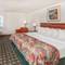 Baymont Inn & Suites Decatur