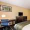 Econo Lodge Inn & Suites