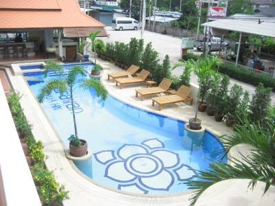 Narawan Hotel Hua Hin