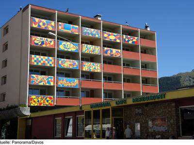 Panorama Davos
