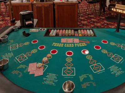 Holiday Inn Express Hotel & Suites Deadwood-Gold Dust Casino