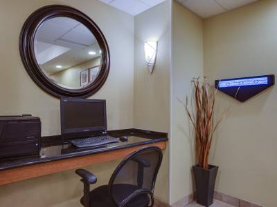 Candlewood Suites Richmond Airport