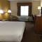 Baymont Inn & Suites Port Huron