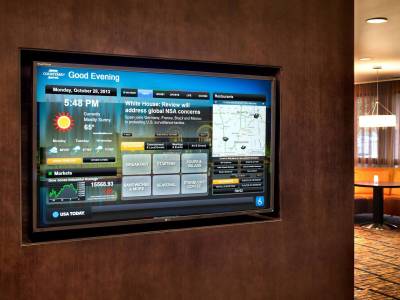 Courtyard Kansas City-Shawnee