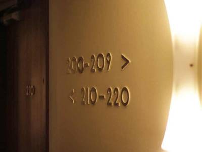 Hotel Midpoint Helsinki