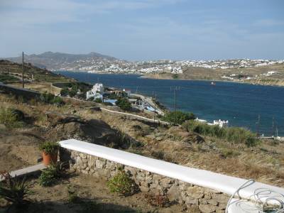 GT Suites Corfos Bay