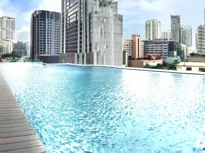 Skyview Hotel Bangkok